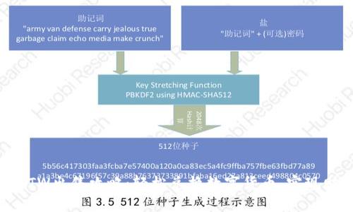 比特派BTW出售攻略：轻松兑换数字货币，实现财富增值