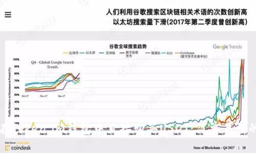 如何在Token.im钱包中直接购买USDT：简单易懂的指南