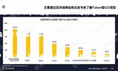 比特派（Bitpie）是一个提供数字货币钱