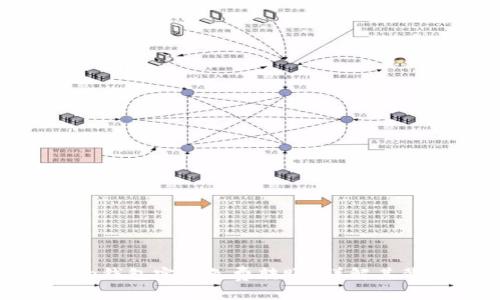 如何利用Bitpie钱包实现免费转账？详解其背后的具体成果