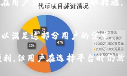 在许多加密货币交易平台上，KYC（Know Your Customer）是一项重要的合规要求。其目的是为了防止洗钱、恐怖融资及其他非法活动。对于“b特派”这类平台，不去KYC通常与其商业模式、用户体验或合规策略有关。以下是可能的原因：

### 1. 商业模式的不同
一些平台可能选择不实施KYC流程，以提供更便捷的交易体验。对于短期交易或小额交易的用户，这种方式可以降低 friction（摩擦），让用户更快速地进行交易。

### 2. 用户隐私的关注
在加密货币领域，用户隐私是一个重要的关注点。不少用户喜欢匿名交易，而不愿意提交个人信息。这种情况下，不强制KYC可以吸引那些注重隐私的用户。

### 3. 法规的灵活性
不同国家和地区对于KYC的规定不相同。有的地方对加密货币的监管还相对宽松，因此一些平台可以不强制要求KYC，进而吸引更多用户。

### 4. 降低用户流失率
通过简化注册流程和交易方式，不强制用户进行KYC，可以降低用户流失率。有些用户在看到需要提交身份信息时可能会感到不安，甚至选择放弃该平台。

### 5. 市场竞争
在竞争激烈的市场环境中，想要快速获得市场份额，提供免KYC的服务成为一些平台吸引用户的策略之一。在这样的战略下，平台可以更快速地吸引用户，提升活跃度。

### 6. 风险控制措施
有些平台虽然不强制KYC，但可能会采取其他措施来控制风险。比如，他们可能会设置低限额交易，或者在用户交易异常时采取措施。

### 7. 用户群体的差异
在某些情况下，特定用户群体可能更倾向于使用不需要KYC的服务。对此，平台可能会相应调整其服务，以满足这部分用户的需求。

综上所述，b特派不去KYC的原因有很多。不过，需要注意的是，尽管在某些情况下不要求KYC可以提供便利，但用户在选择平台时仍然需关注安全性和合规性，以避免潜在的风险。