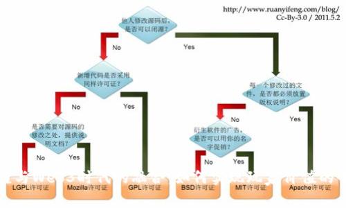 《王者荣耀与Web3时代的融合：如何实现玩家价值的全面提升》