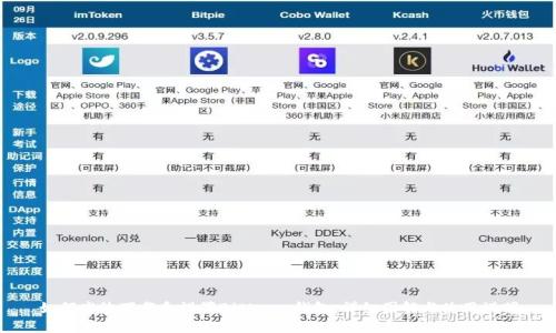 如何高效下载和设置BitKeep钱包:详细图解与使用说明