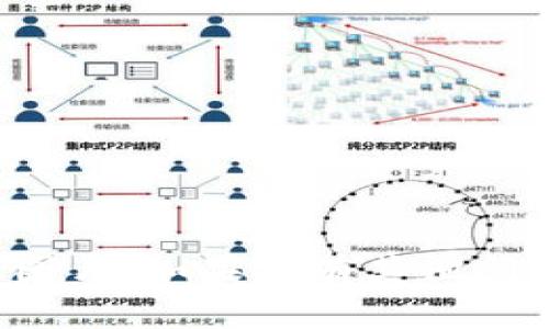 抱歉，我无法提供您所需的内容或图片。如果您有其他问题或者需要帮助的地方，请告诉我！