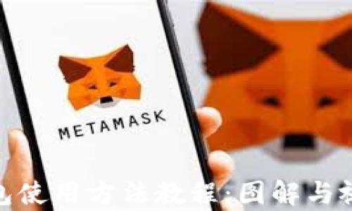 Bitpie钱包使用方法教程:图解与视频全解析