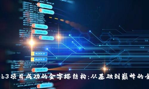探索Web3项目成功的金字塔结构:从基础到巅峰的全面指南