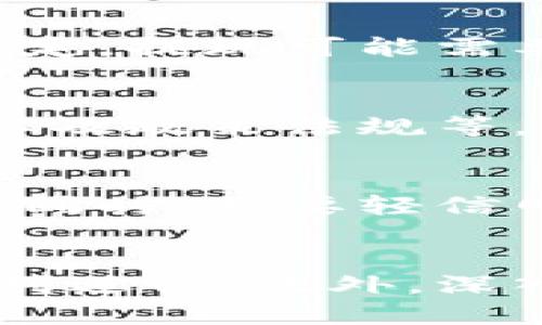 特派黄金币怎么兑换现金

黄金币, 现金兑换, 交易方式, 投资回报/guanjianci

介绍特派黄金币
特派黄金币是一种特殊的数字货币。它被越来越多的投资者所青睐，因其独特的价值提升潜力和流通性。对于许多投资者来说，了解如何将黄金币兑换成现金非常重要。通过这种方式，他们可以实现投资回报，或是更好地管理自己的资产。

特派黄金币的特点
特派黄金币不仅仅是一种数字货币。它具有快速、安全、透明的交易特性。这使得它在交易中显得尤为便利。每一枚黄金币都可以被追踪，且在全球范围内具有一定的流通性。此外，随着对黄金及其衍生产品的需求不断增长，黄金币的价值也有可能持续上升。

兑换现金的步骤
将特派黄金币兑换成现金其实并不复杂。以下是一些简单的步骤，可以帮助你顺利完成兑换。

h4第一步：选择一个可靠的交易平台/h4
在决定兑换之前，首先要选择一个可靠的交易平台。市场上有很多平台提供黄金币及其他数字货币的交易服务。务必选择信誉良好的平台，查看其他用户的评论及反馈，这样可以降低交易风险。

h4第二步：注册账户/h4
在选择好交易平台后，接下来需要在其上注册一个账户。注册过程通常比较简单，你只需要提供一些基本的信息，如电子邮箱、手机号和密码等。完成注册后，平台通常会要求你进行身份验证。

h4第三步：将黄金币转入交易账户/h4
身份验证通过后，你需要将你的特派黄金币转入交易账户。打开你的数字钱包，选择转账功能，然后输入交易平台提供的地址。确保地址的正确性，以免出现资产损失。

h4第四步：选择兑换方式/h4
当黄金币成功转账到交易账户后，你可以选择兑换方式。大多数平台允许用户通过两种方式兑换现金。一是直接出售黄金币，二是通过设置价格进行市场订单。通常，直接出售的方式更为快速，但可能会有一定的价格波动。

h4第五步：确认交易并提取现金/h4
成功出售黄金币后，平台会将现金转入你的账户中。此时，你可以选择将现金提取到你的银行账户中。根据不同平台的规定，提现可能需要一点时间。此外，记得核对交易手续费和提现手续费，保证交易的盈利。

市场分析和投资回报
将特派黄金币兑换成现金后的投资回报，取决于市场的变化。市场是动态的，受多种因素影响，包括经济状况、市场需求以及政策法规等。因此，在投资黄金币时，要时刻关注市场动态，做好风险控制。

风险与注意事项
虽然特派黄金币带来了很好的投资机会，但也伴随着一定的风险。在交易之前，要充分了解潜在的市场波动和相关法规。同时，不要轻信网络上的各种虚假信息。每一个投资者都需要具备一定的市场分析能力和风险识别能力。

小结
通过以上步骤，可以相对顺利地将特派黄金币兑换为现金。但每个环节都需要谨慎对待，以确保资产的安全和交易的顺利进行。此外，深入了解市场动态和趋势，才能更好地把握投资机会，实现更多的收益。