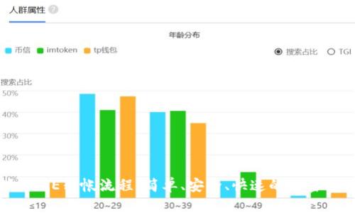 比特派DOGE转帐流程：简单、安全、快速的加密转账指南