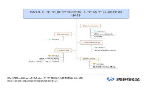 解决BRD钱包USDT无法发送的难题，轻松转账享受区块链的便利