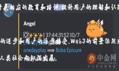   探索Web3的具体应用，如何利用去中心