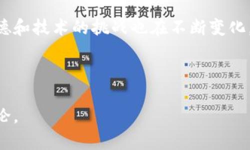 这个问题涉及多个法律和伦理方面的考量。我们可以从多个角度探讨这个话题，包括法律后果、道德观念以及社会影响等。以下是关于“盗比特币钱包违法吗”的详细讨论。

一、盗比特币钱包的法律性质

首先，我们需要明确，盗窃本身是在绝大多数法律体系中被视为违法的行为。比特币钱包作为一种储存数字资产的工具，其内部包含的比特币也是一种财产。在法律上，无论是传统货币还是数字货币，盗取他人财产的行为都可能构成盗窃罪。

具体到不同国家和地区，对于数字货币的法律规定可能会有所不同。然而，当前许多地方的法律已经开始承认比特币等数字资产的财产权。在这种情况下，盗取比特币钱包就相当于侵犯了他人的财产权，进而可能面临罚款或监禁等法律惩罚。

二、盗比特币钱包的法律后果

如果被发现盗取比特币钱包，盗窃者可能会面临严重的后果。这些后果包括但不限于：

ul
    listrong刑事责任：/strong在许多法域，盗窃是一种刑事犯罪，罪犯可能会被判处监禁。/li
    listrong民事赔偿：/strong受害者有可能通过法律途径追索损失，盗窃者需要承担赔偿责任。/li
    listrong信誉损失：/strong盗窃行为不仅会影响个人声誉，也可能影响未来的职业发展。/li
/ul

三、道德与伦理的考量

除了法律后果，盗比特币钱包的行为在道德和伦理上也值得深思。在伦理学的框架下，盗窃被广泛认为是不道德的行为。财产是个人劳动的结果，盗取他人财产意味着剥夺他人的劳动成果。

而且，在数字货币领域，由于相关法律仍在完善中，盗窃行为不仅会对单个个体造成损害，还可能对整个数字货币生态系统带来负面影响。人们的信任度降低，可能导致数字货币市场的动荡。因此，从社会整体的角度来看，盗窃行为不应被容忍。

四、技术与安全防范

随着数字货币的日益普及，针对比特币钱包的盗窃事件屡见不鲜。为了保护个人资产安全，用户必须加强对自身比特币钱包的防范意识和技术手段。以下是一些有效的防范措施：

ul
    listrong使用硬件钱包：/strong硬件钱包相较于软件钱包而言，安全性更高。它将私钥保存在离线设备中，避免被网络攻击。/li
    listrong启用两步验证：/strong开启两步验证可以增加登录和交易的安全性，确保只有授权用户能够访问比特币钱包。/li
    listrong定期更新安全软件：/strong始终保持设备安全软件的更新，以防止恶意软件的入侵。/li
/ul

五、法律灰色地带与监管挑战

尽管法律对于比特币钱包盗窃的后果有着明确规定，但在实际操作中，涉及数字资产的案件常常处于法律的灰色地带。例如，跨国盗窃行为可能面临适用法律的复杂性。而且，由于网络犯罪的隐蔽性和快速性，追踪和取证往往是一个巨大挑战。

这就需要各国政府和国际社会共同努力，制定更加明确和有效的法律框架，以应对由于技术进步带来的新类型犯罪。同时，金融监管机构也要提升对数字货币市场的监管力度，以更好地保护投资者和维护市场秩序。

六、结论

总的来说，盗比特币钱包是违法的。它不仅违反了法律规定，还背离了社会的基本伦理。然而，随着数字货币的持续发展，法律、道德和技术的挑战也在不断变化。每个人都应该增强法律意识，做好个人资产的安全防护。同时，社会和法律机构也应不断适应新形势，提供更加完善的保护机制。

在这个数字化迅速变化的时代，只有加强对法律与道德的认知，才能更好地维护自己的权益，促进数字货币的健康发展。

以上内容深入探讨了关于“盗比特币钱包违法吗”这一问题的各个方面。如果您对这一主题有更深入的看法或疑问，欢迎继续讨论。