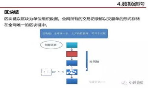 比特派自动卸载后该怎么办？解决方法与建议