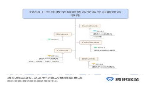 探索BitP与EOS的潜力：如何实现数字资产的快速增长