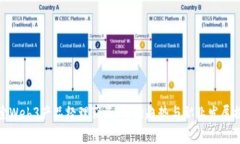 探索Web3产品经理薪资：市场趋势与职