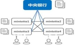 2023年最佳USDT钱包推荐：安全、便捷、