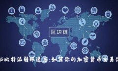 揭秘比特派转账速度：如何你的加密货