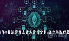 2023年B特派价格表及其价值分析：让你