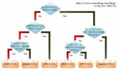 特派钱包无法付款的原因及解决方案特