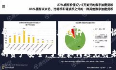 在处理比特币钱包（Bitp）被莫名转走
