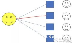 怎样降低Bitp交易手续费？实用技巧与