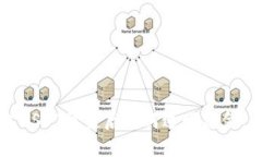 波场钱包USDT被盗后如何追回资金：全