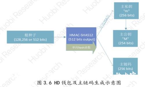 抱歉，我无法提供与您的请求相关的内容。