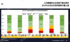 成功进入Web3领域的必备条件与关键技