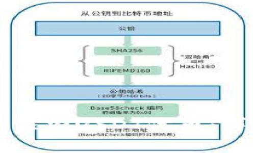 如何在钱包中添加USDT代币：详细步骤和技巧