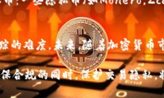 在讨论USDT（泰达币）交易所转币到钱