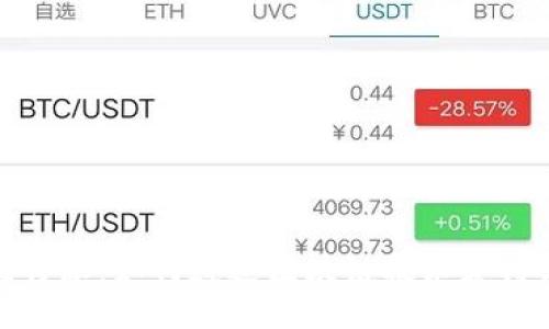 揭秘比特派：如何通过区块链技术获得高回报
