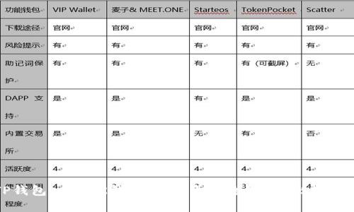 TP钱包 vs BK钱包：哪个更安全？深度比较分析