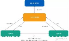如何轻松查找比特币钱包地址及其历史