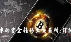 如何将BitP钱包中的资金转移至交易所