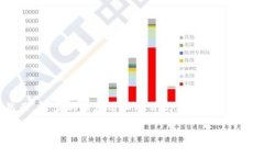 在讨论 Web3 及其与中心化网络设置的关
