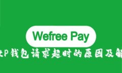 解析BitP钱包请求超时的原因及解决方