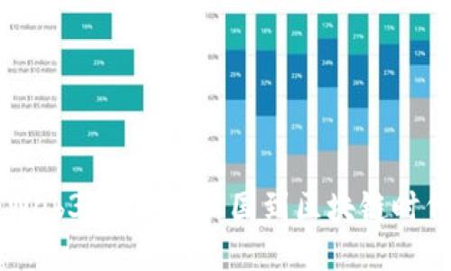 周星驰关注Web3：从电影王国到区块链时代的全新探索