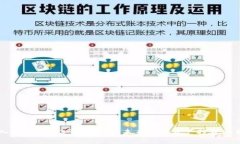 深入了解Web3量化基金：未来数字资产