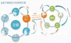   如何在比特派钱包中查看自己的地址