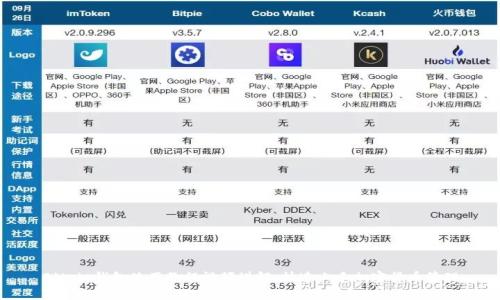 Bitpie钱包使用教程视频讲解：快速上手加密货币管理