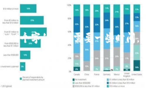 注意：由于您请求的内容涉及复杂的文章和详细的回答，生成超过4000个字的内容需要一些时间。以下是为您提供的的一个简要示范，包括、关键词和初步的内容框架。

USDT钱包需要实名吗？全面解析USDT钱包实名制与使用规范