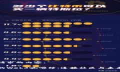 以下是您请求的内容：探索上海的We