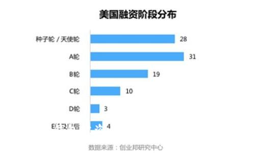Bitpie钱包被盗后能否追踪及应对措施