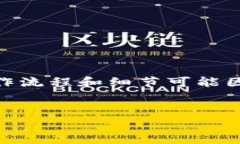 注意：以下内容是关于如何使用比特派