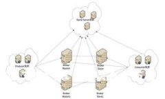 解读Web3概念：股票龙头企业与投资机