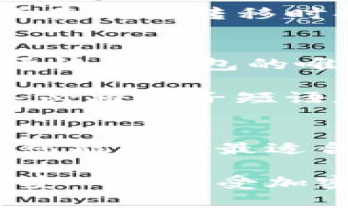   2023年十大比特币钱包推荐：安全、便捷、功能全！ / 

 guanjianci 比特币钱包, 加密货币, 数字钱包, 安全性 /guanjianci 

引言：是什么让比特币钱包如此重要？
比特币钱包是用于存储和管理比特币的一种工具，它们可以是软件、硬件甚至是纸质形式。随着加密货币的逐渐普及，了解比特币钱包的类型及其选择标准显得尤为重要。比特币钱包不仅帮助用户存储比特币，还使得交易过程便捷高效，同时还要保证资金的安全性。

比特币钱包的种类
比特币钱包主要分为四种类型，每种类型都有其独特的优缺点：
ul
  listrong软件钱包/strong：多种形态，使用方便，如桌面钱包、移动钱包和网络钱包。通常与其他应用结合，适合日常交易。/li
  listrong硬件钱包/strong：如Ledger和Trezor等设备安全性高，适合长期持有大额比特币。/li
  listrong纸钱包/strong：将比特币私钥和公钥打印在纸上，防止网络攻击，但不便于日常使用。/li
  listrong热钱包与冷钱包/strong：热钱包（在线钱包）适合频繁交易，而冷钱包（离线钱包）更为安全。/li
/ul

十大比特币钱包推荐
接下来，我们将详细介绍2023年十大比特币钱包的优缺点，帮助用户做出明智的选择。

h41. Ledger Nano X/h4
Ledger Nano X是一个非常受欢迎的硬件钱包，因其卓越的安全性而广受推崇。它支持多种加密货币，并具有蓝牙功能，方便与移动设备连接。

h42. Trezor Model T/h4
Trezor Model T被认为是市场上最安全的硬件钱包之一。它有一个彩色触摸屏，用户界面友好，支持多种加密货币。

h43. Coinbase Wallet/h4
Coinbase Wallet是用户友好的移动钱包，适合初学者，可以直接与Coinbase交易所连接，方便进行买卖。

h44. Exodus Wallet/h4
Exodus Wallet以其出色的用户体验和多种加密货币支持而闻名。它的界面美观，适合新手使用。

h45. Electrum Wallet/h4
Electrum Wallet是一款功能强大的桌面钱包，因其速度快和安全性高而受到重视，但界面设计相对简单。

h46. Mycelium Wallet/h4
Mycelium是热门的移动钱包，其显著特点是隐私功能和高级用户设置，适用于有经验的用户。

h47. Trust Wallet/h4
Trust Wallet是Binance推出的移动钱包，支持多种加密资产，并且用户隐私保护良好。

h48. Blockchain.com Wallet/h4
Blockchain.com Wallet是用户长期以来最信赖的在线钱包之一，具有买卖比特币的功能，并提供简单的用户界面。

h49. Atomic Wallet/h4
Atomic Wallet允许用户在一个地方管理多种加密货币，操作方便，为新手提供友好的环境。

h410. BitPay Wallet/h4
BitPay Wallet支持比特币和其他几种加密货币，是商家常用的支付解决方案，同时也适合个人用户。

常见问题

h4问题1：比特币钱包的安全性如何确保？/h4
比特币钱包的安全性是用户最关心的问题之一，尤其是针对黑客攻击和网络犯罪。大多数硬件钱包通过保存私钥的离线方式来确保安全，避免了被黑客轻易盗取的风险。用户也应采取措施，比如设置强密码、启用双重验证等，保护账户安全。

除了硬件钱包，软件钱包也可以通过不断更新以及安全评测来提高自身的安全性。用户可以查看钱包的安全性报告与第三方审核以判断其可信度。优秀的钱包应该有被广泛接受和应用的记录，具有良好的用户评价。

h4问题2：如何选择适合自己的比特币钱包？/h4
选择比特币钱包主要考虑几个因素，包括安全性、使用便捷性、兼容性和交易费用。首先，若需要频繁交易，移动钱包或网络钱包可能更适合；而若想长期保存大量比特币，硬件钱包则更为安全。

其次，根据个人的技术能力也很重要。如果您是比特币新手，建议选一个界面友好、容易上手的钱包。同时，兼容性也是关键，确保所选钱包支持您想要存储的所有加密货币。最后，交易费用各钱包间差异较大，应关注手续费。

h4问题3：为什么需要多种比特币钱包？/h4
使用多种钱包是分散风险的一种策略。在不同钱包间存储比特币，可以降低因单一钱包被攻击或丢失而造成全部资产损失的风险。此外，可以依据不同的钱包特性来交易体验与成本，比如频繁的小额交易使用软件钱包，而长期持有则将其转移到硬件钱包。

同时，用户还可以借助不同钱包的特点来进行管理，便于日常使用与资产规划。例如，某些钱包可能有更好的投资分析功能，另外一些则提供更便捷的交易服务。这种组合可以帮助用户更有效地管理加密资产。

h4问题4：比特币钱包能否转账到其他加密货币？/h4
比特币钱包一般是专门用于储存与管理比特币的，不支持直接向其他加密货币转账。然而，有一些多币种钱包，如Exodus和Atomic Wallet等，支持多种加密货币的管理和交易。用户可通过这些钱包在不同的加密资产之间进行转换，并通过内置交易平台进行买卖，而无需转出来再转进去。

此外，用户还可利用中心化交易所进行币种转换，但这样可能面临安全风险及额外费用。因此，选择主流和信誉良好的钱包与交易平台，能在币种转移时提供更为安全的保障。

h4问题5：如何备份和恢复比特币钱包？/h4
备份比特币钱包是确保资产安全的重要步骤。大多数比特币钱包都提供备份功能，用户应定期生成种子短语或备份文件。种子短语是用于恢复钱包的唯一凭证，具有极高的重要性。

恢复过程通常通过将钱包软件重新安装至设备上，然后输入备份的种子短语实现。此时，钱包内的比特币资产将被恢复。需要注意的是，务必将种子短语存放在安全的地方，并确保其不易被他人获取，避免钱包资金丢失。

结论
比特币钱包在加密货币生态中扮演着至关重要的角色，安全性、易用性和功能性都是选择钱包时的关键因素。希望通过本文的详细介绍，您能找到最适合您的比特币钱包，安全而方便地管理您的加密资产。

面对日益复杂的加密市场，确保自身资产安全，将是每位投资者的重要任务。在采取适当的安全措施与选择合适的钱包之后，您将可以更安心地享受加密货币带来的便利与收益。
