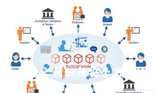 比特币钱包之间如何安全高效地转币？