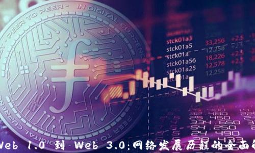 
从Web 1.0 到 Web 3.0：网络发展历程的全面解析