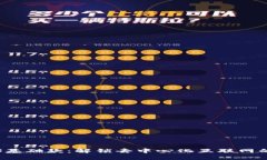 Web3基础款：解锁去中心化互联网的未